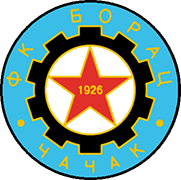 Logo of FK BORAC CACAK-min