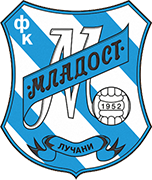 Logo of FK MLADOST LUCANI-min