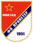Logo of FK PROLETER-min