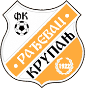 Logo of FK RADJEVAC KRUPANJ-min