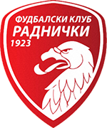 Logo of FK RADNICKI 1923-min