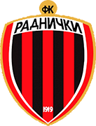 Logo of FK RADNICKI ZRENJANIN-min
