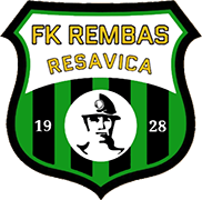 Logo of FK REMBAS RESAVICA-min
