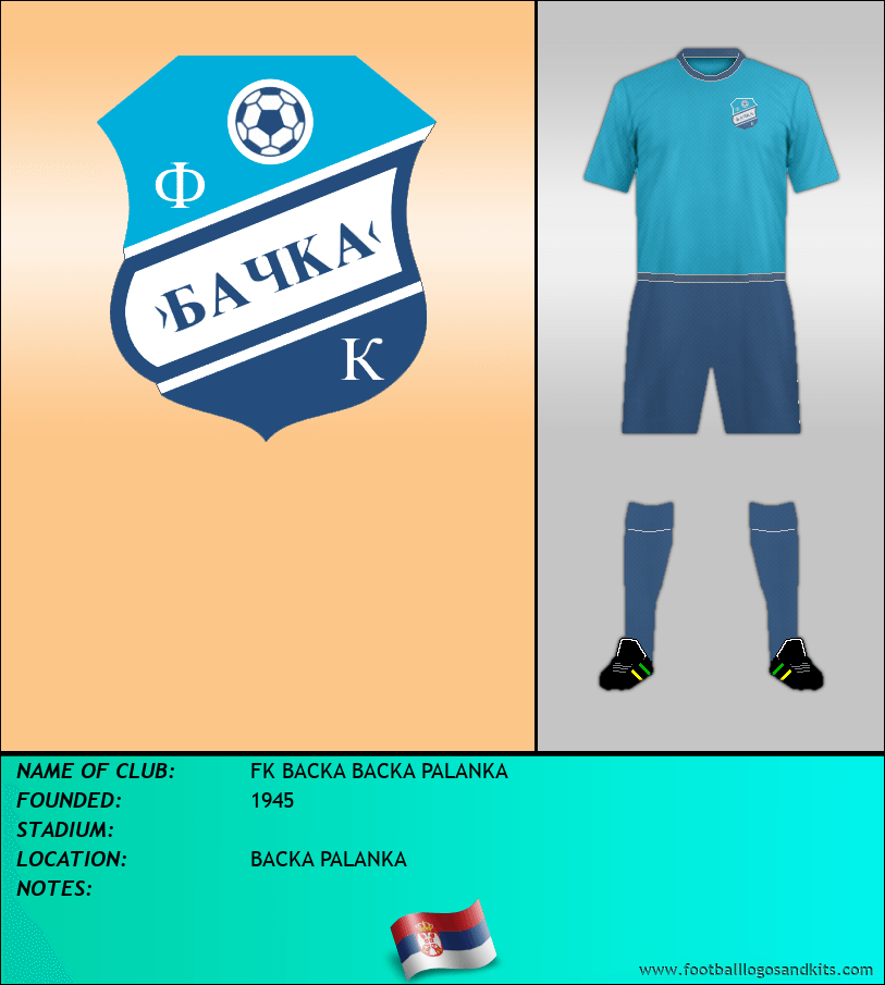 Logo of FK BACKA BACKA PALANKA
