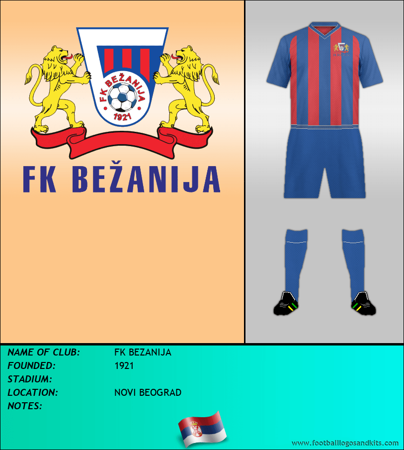 Logo of FK BEZANIJA