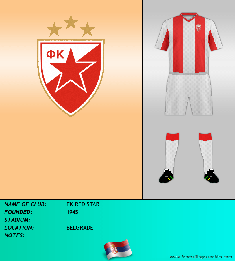 Logo of FK RED STAR