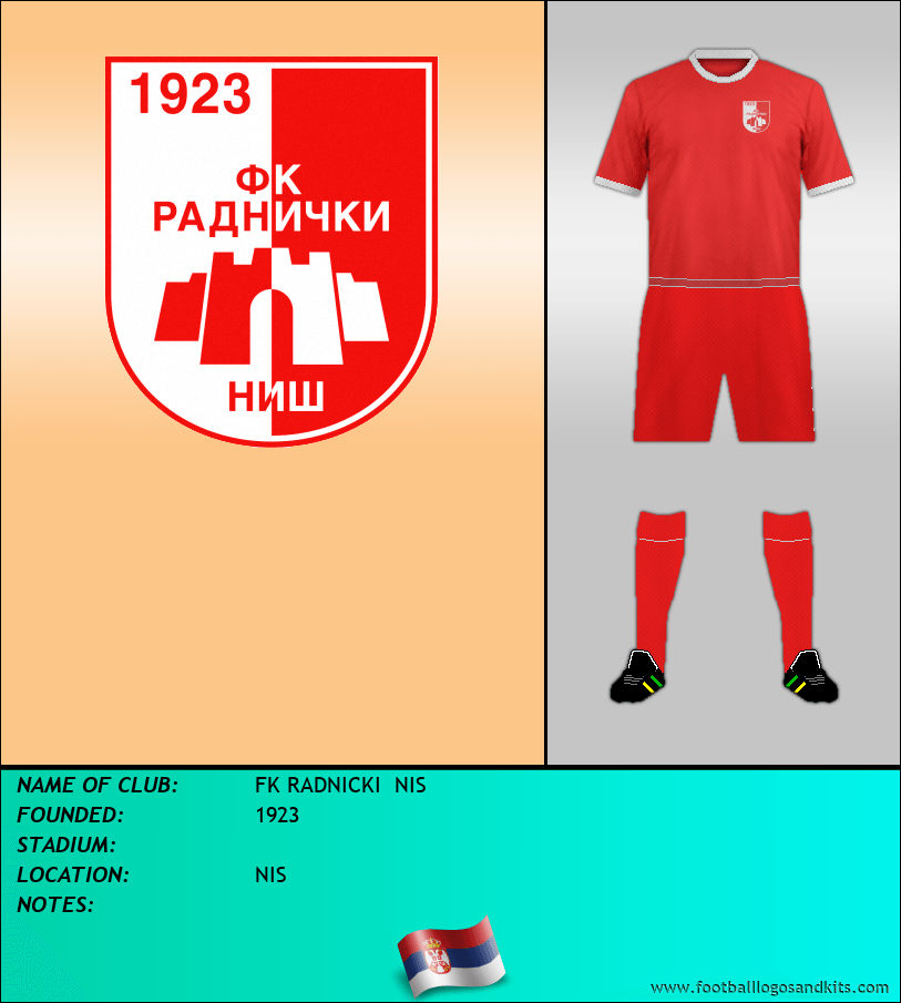 Logo of FK RADNICKI  NIS