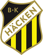 Logo of BK HACKEN-min