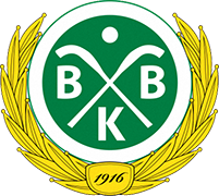 Logo of BODENS BK-min