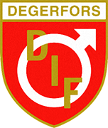 Logo of DEGERFORS IF-min