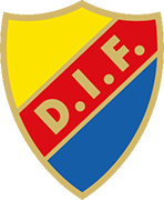 Logo of DJURGARDEN IF-min