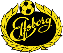 Logo of IF ELFSBORG-min