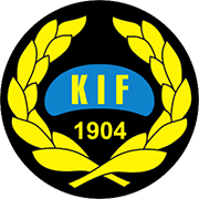 Logo of KORSNÄS IF FK-min