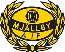Logo of MJÄLLBY AIF-min