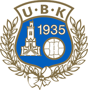 Logo of UTSIKTENS BK-min
