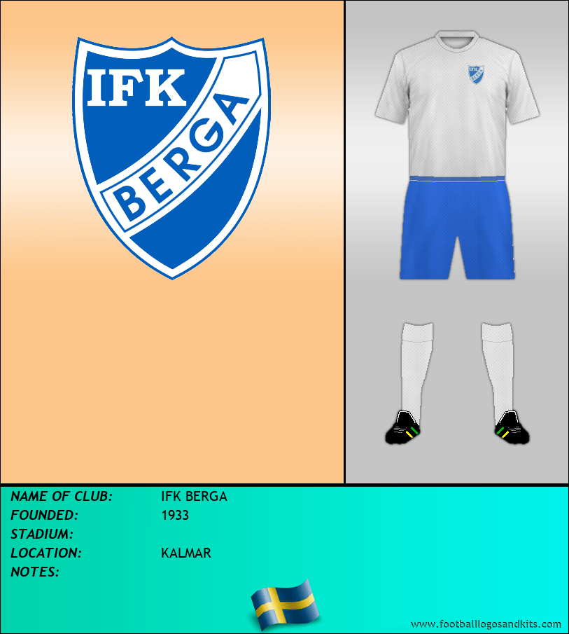 Logo of IFK BERGA