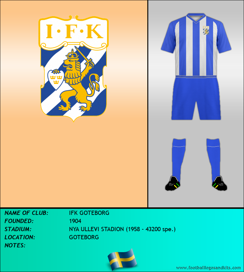 Logo of IFK GOTEBORG