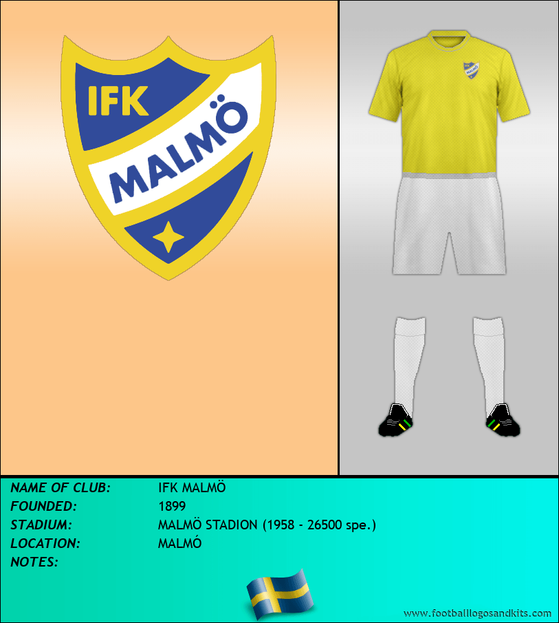 Logo of IFK MALMÖ