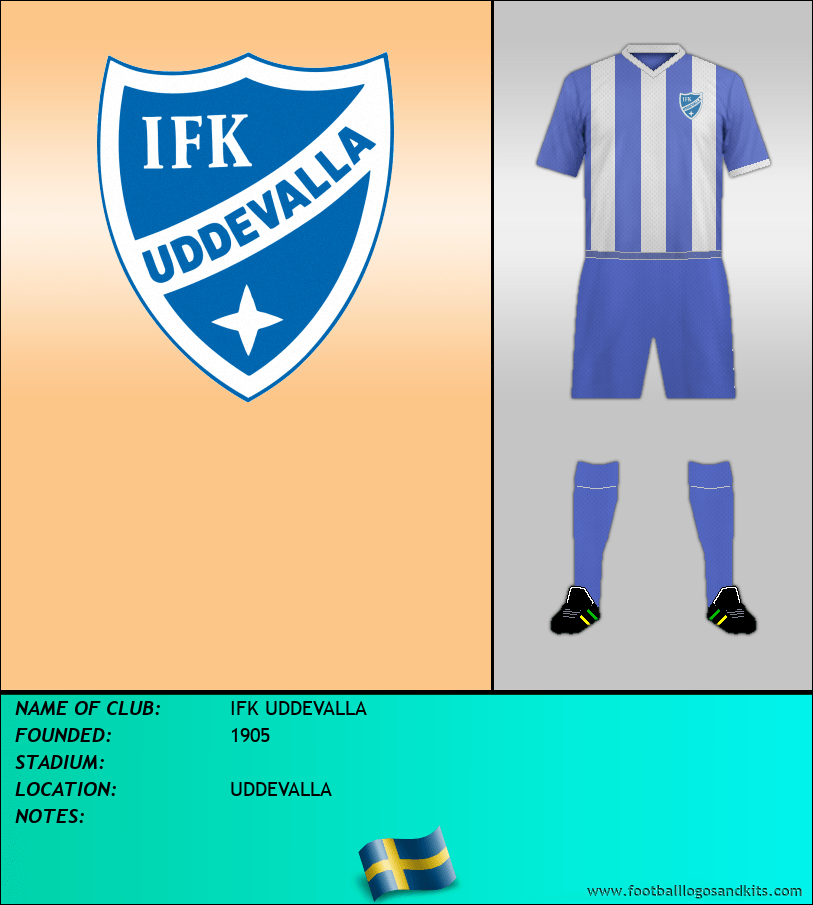 Logo of IFK UDDEVALLA