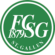 Logo of FC ST. GALLEN-min