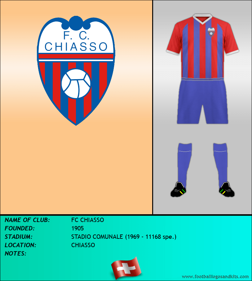 Logo of FC CHIASSO