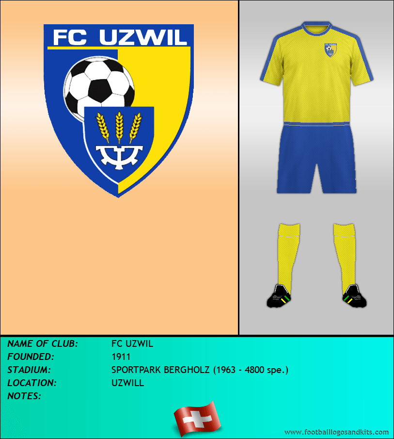 Logo of FC UZWIL