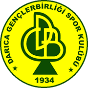 Logo of DARICA GENÇLERBIRLIGI S.K.-min