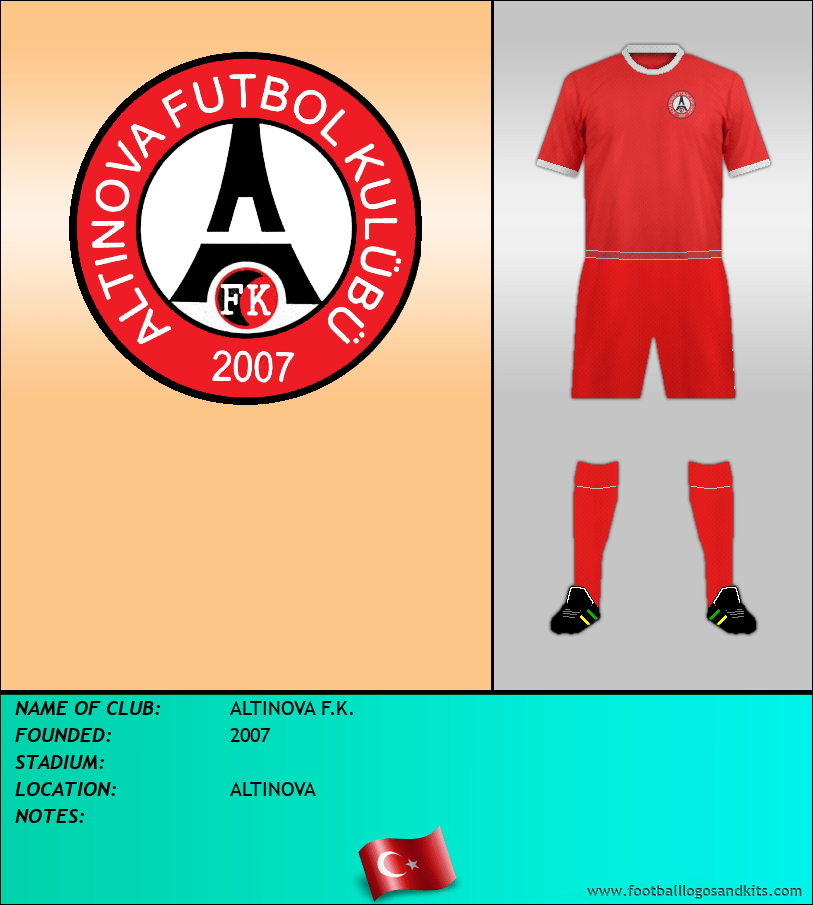 Logo of ALTINOVA F.K.