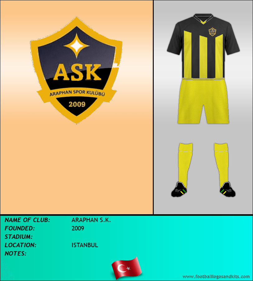 Logo of ARAPHAN S.K.