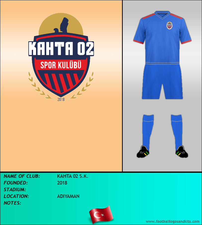 Logo of KAHTA 02 S.K.