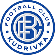 Logo of FC KUDRIVKA-min