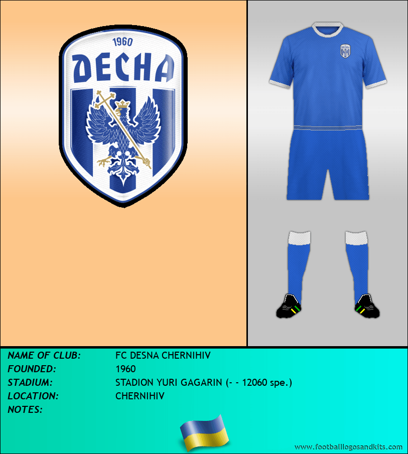 Logo of FC DESNA CHERNIHIV