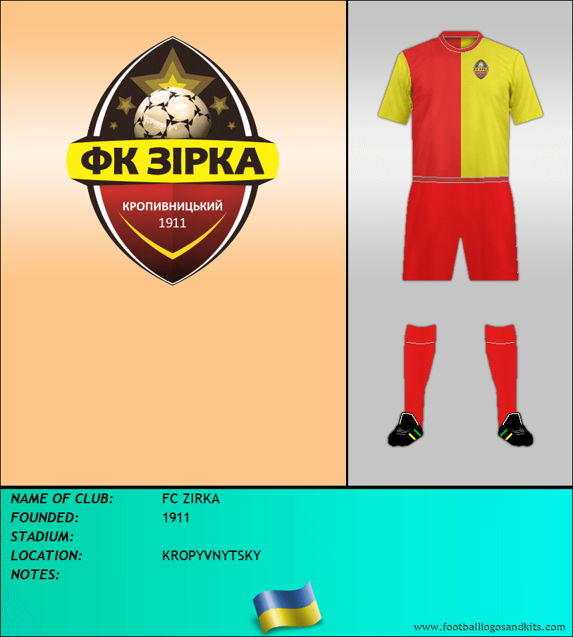 Logo of FC ZIRKA