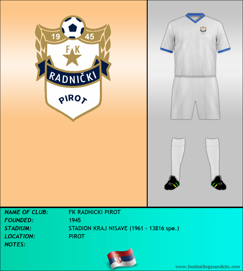 Old Radnicki Pirot football shirts and soccer jerseys