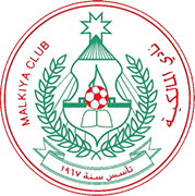 Logo of MALKIYA CLUB-min