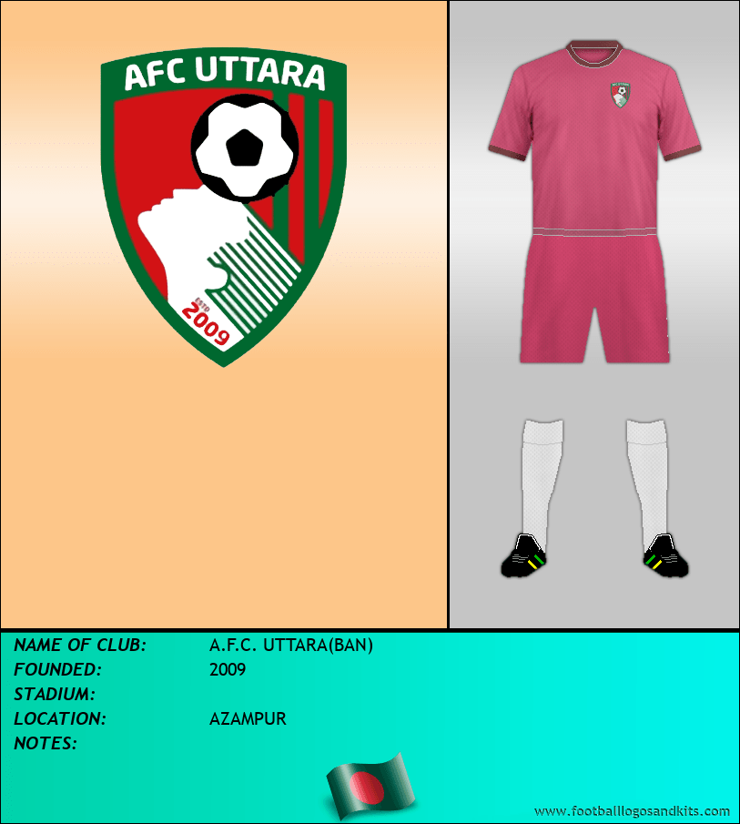 Logo of A.F.C. UTTARA(BAN)