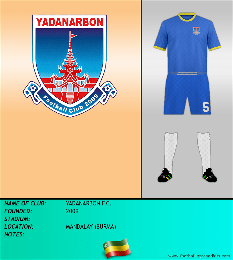 Logo of YADANARBON F.C.