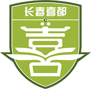 Logo of CHANGCHUN XIDU F.C.-min