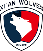 Logo of XI'AN WOLVES