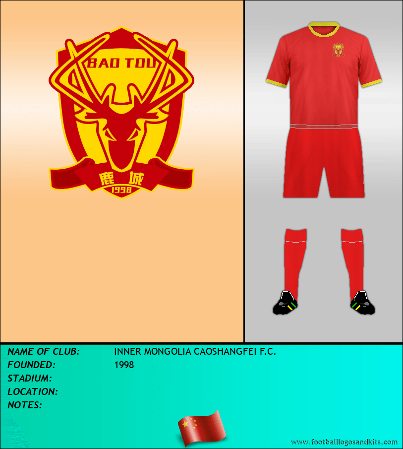 Logo of INNER MONGOLIA CAOSHANGFEI F.C.