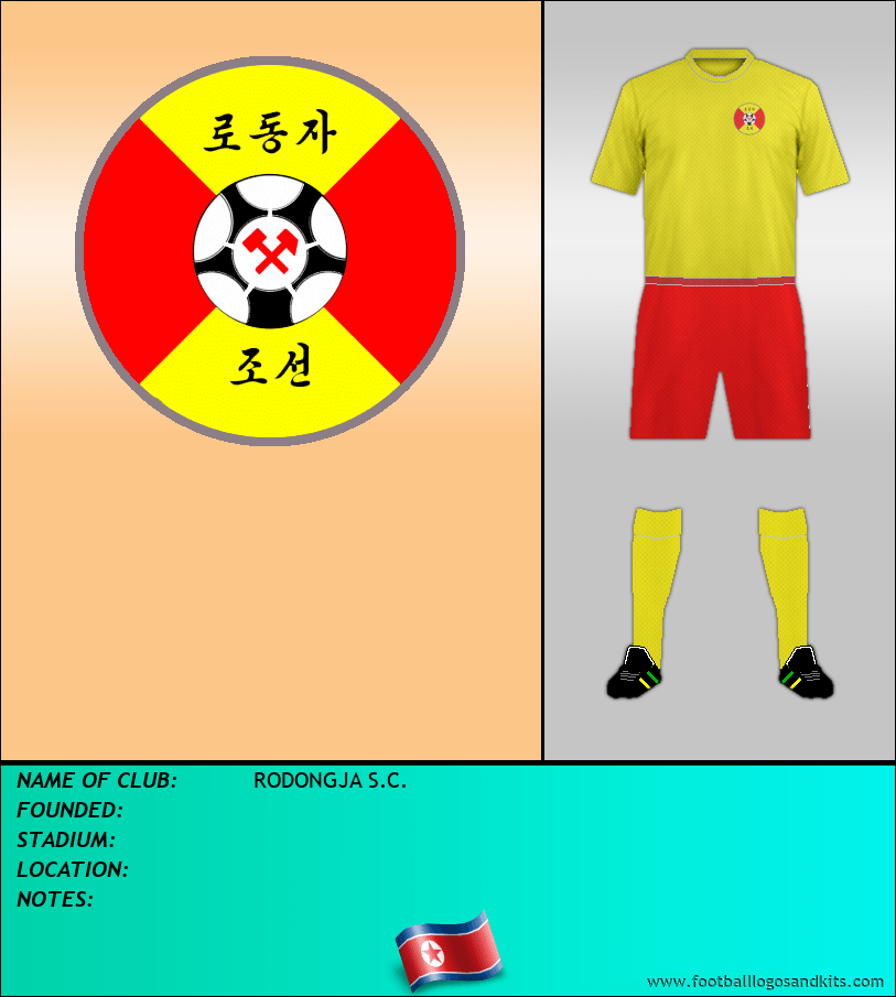 Logo of RODONGJA S.C.