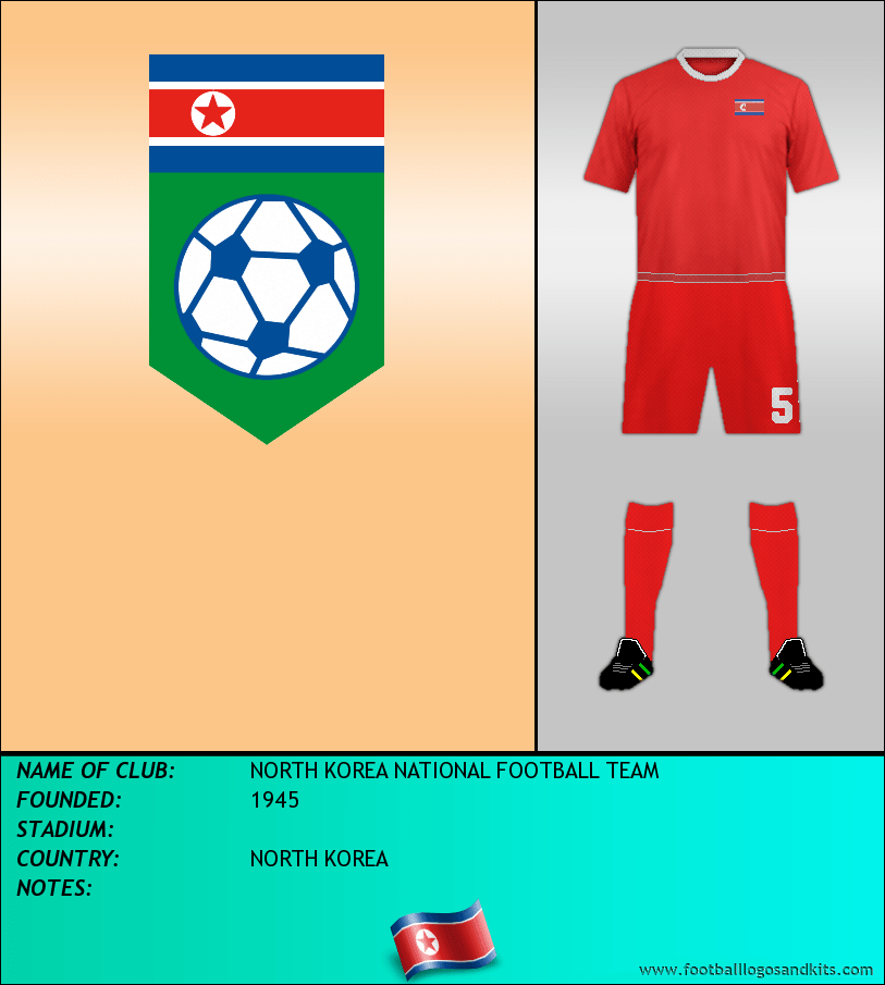 Logo of NORTH KOREA NATIONAL FOOTBALL TEAM