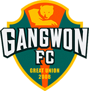 Logo of GANGWON F.C.-min
