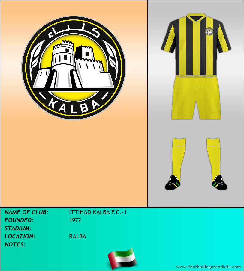 Logo of ITTIHAD KALBA F.C.-1