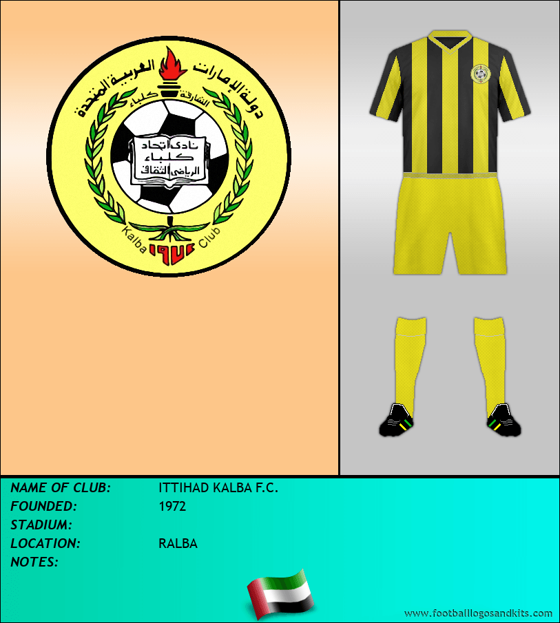 Logo of ITTIHAD KALBA F.C.