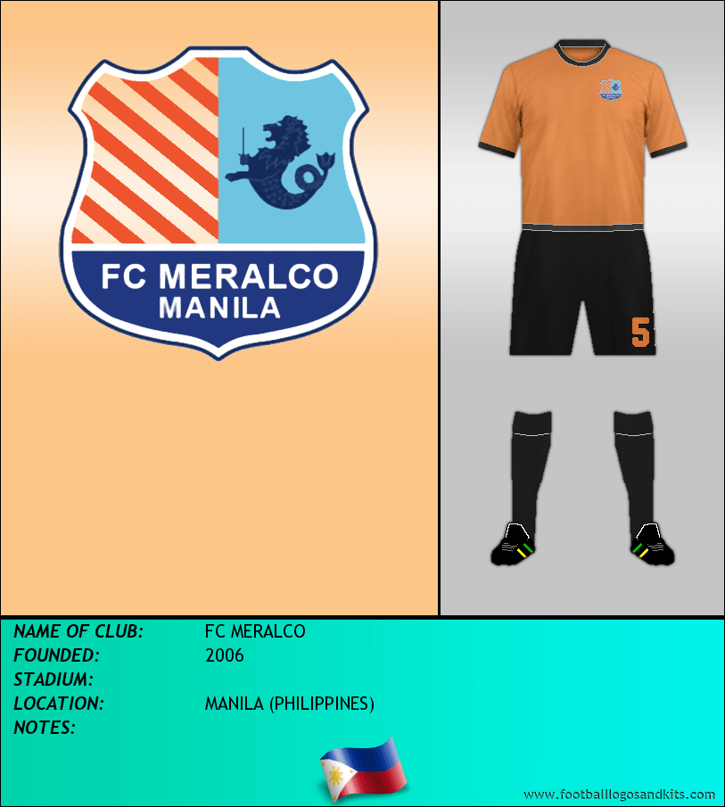 Logo of FC MERALCO