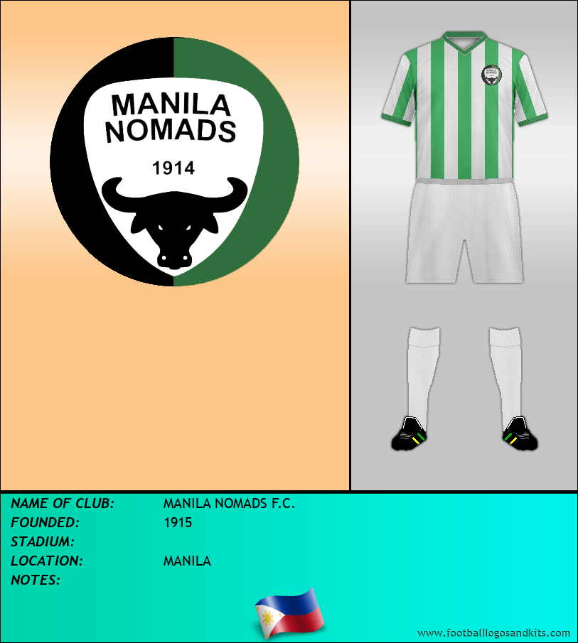 Logo of MANILA NOMADS F.C.
