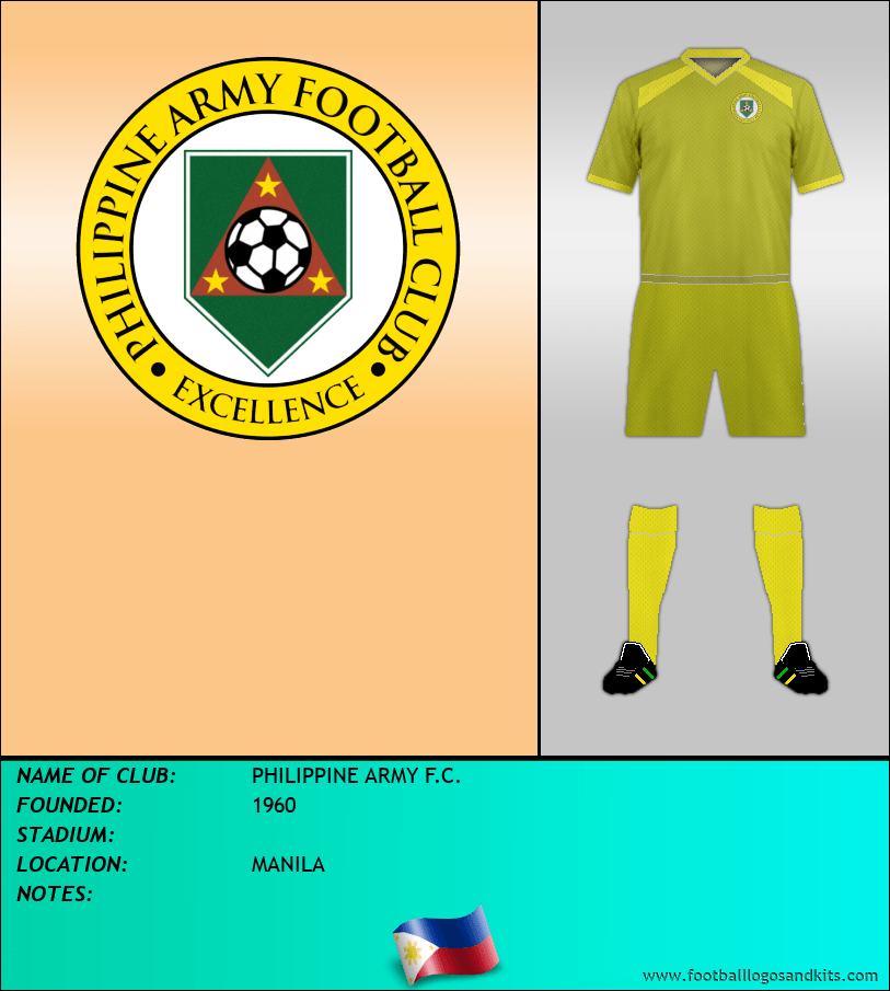 Logo of PHILIPPINE ARMY F.C.