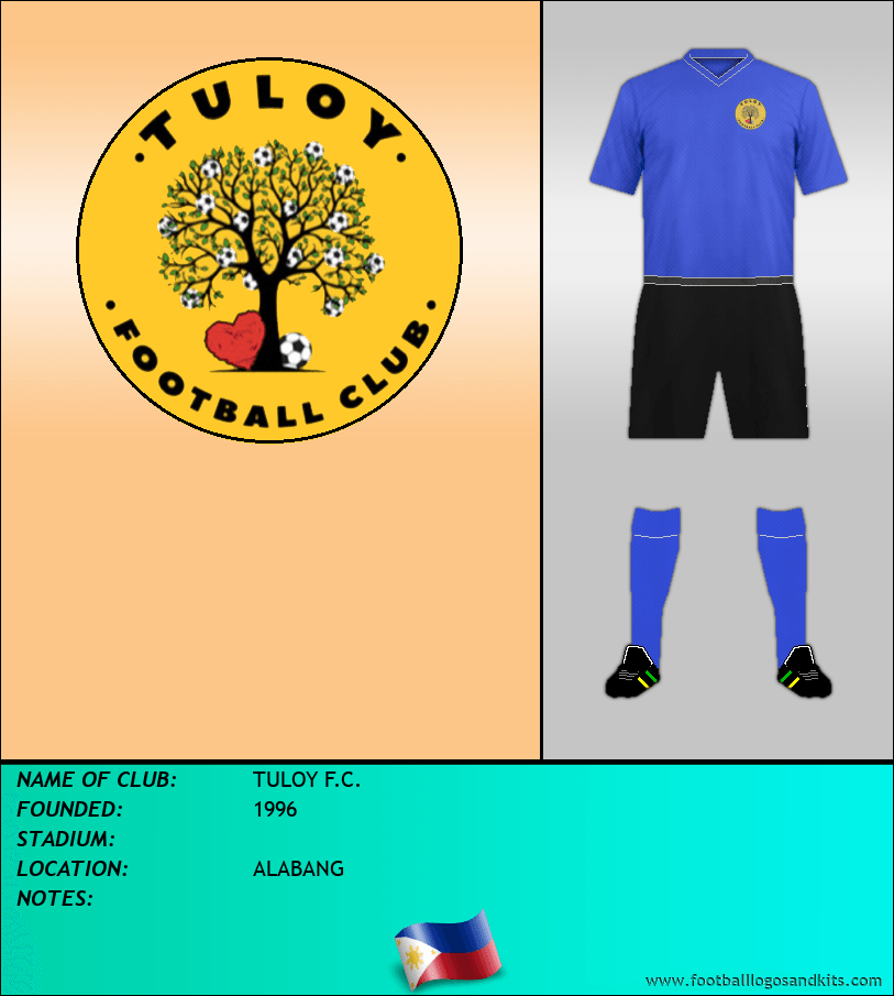 Logo of TULOY F.C.