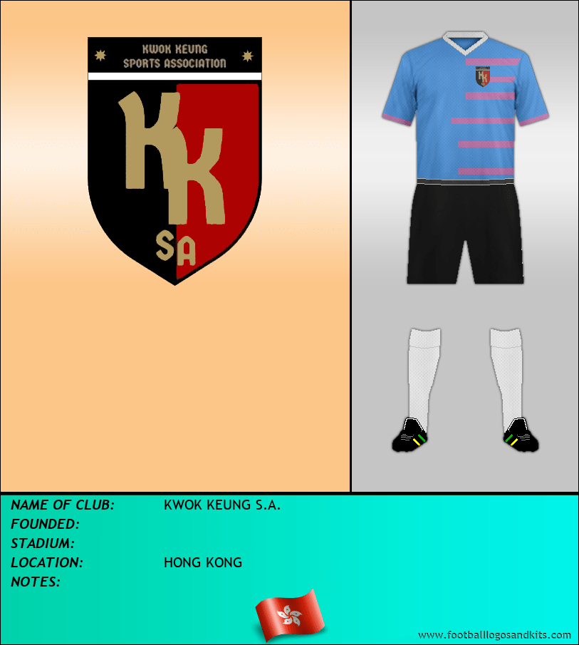 Logo of KWOK KEUNG S.A.